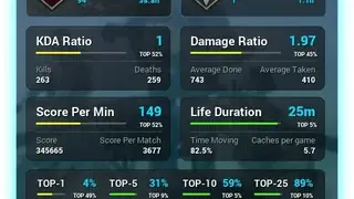 Codstats screenshot