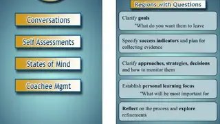 Cognitive Coaching screenshot
