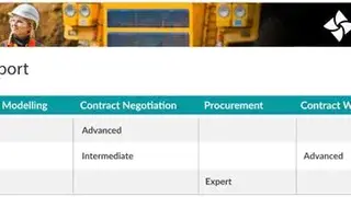 Cognology Skills Management screenshot