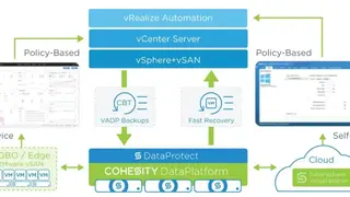 Cohesity DataProtect screenshot