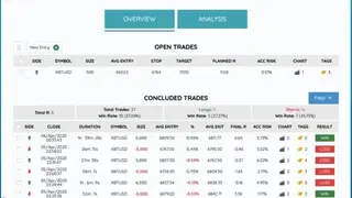 Coin Market Manager screenshot