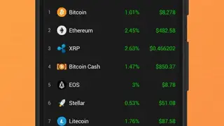 Coin Stats screenshot