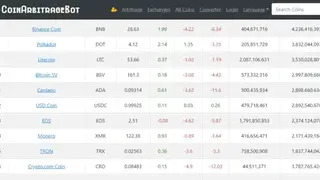 Coinarbitrage screenshot
