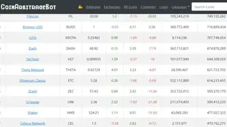 Coinarbitrage screenshot