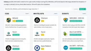 Coinavy screenshot