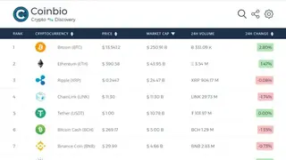 Coinbio screenshot