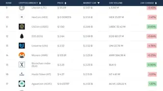 Coinbio screenshot