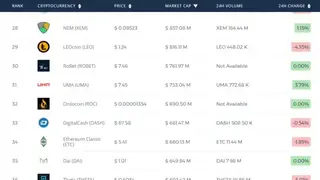 Coinbio screenshot