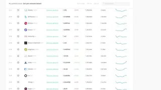 Coincall screenshot