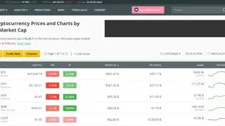 CoinCheckup screenshot