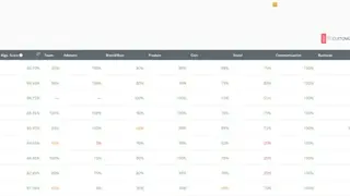 CoinCheckup screenshot