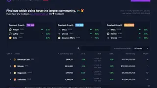 CoinCommunitySize screenshot