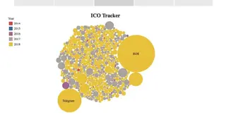 CoinDesk ICO Tracker screenshot