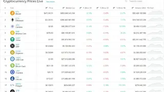 COINFI screenshot