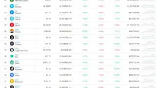 COINFI screenshot