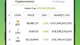 CoinGecko screenshot