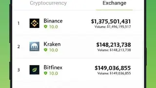 CoinGecko screenshot