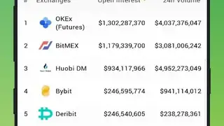 CoinGecko screenshot