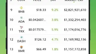 CoinGecko screenshot