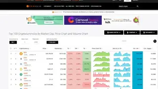 Coingolive screenshot
