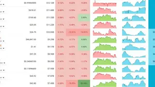 Coingolive screenshot