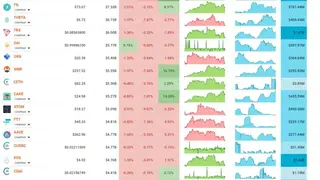 Coingolive screenshot
