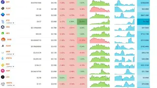 Coingolive screenshot