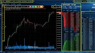 Coinigy screenshot