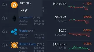 Coinlib screenshot