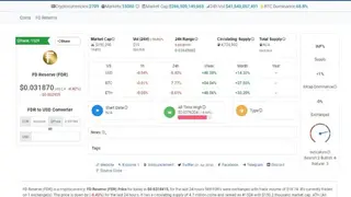 CoinLore screenshot