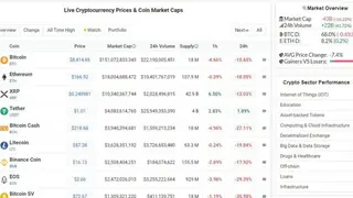 CoinLore screenshot