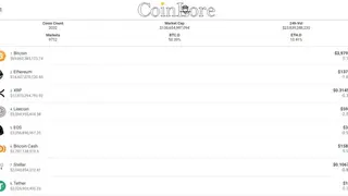 CoinLore screenshot