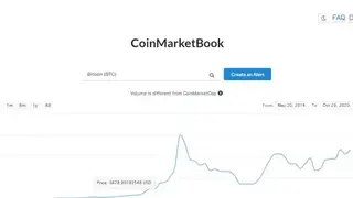 CoinMarketBook screenshot