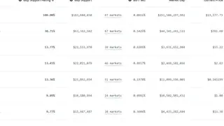 CoinMarketBook screenshot