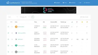 CoinMarketCal screenshot