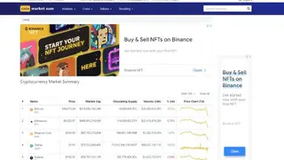 CoinMarketSum screenshot