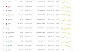 CoinMarketSum screenshot