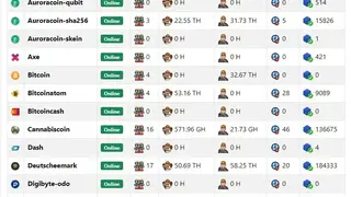 CoinMinerz screenshot