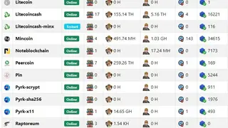 CoinMinerz screenshot