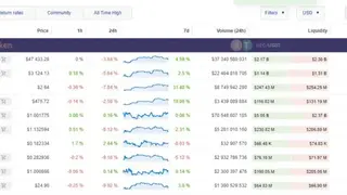Coinpaprika screenshot