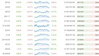 Coinpaprika screenshot