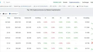 Coinpare screenshot
