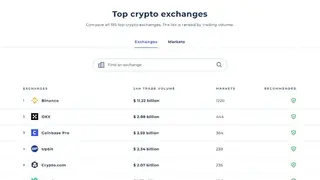 Coinranking Exchange screenshot