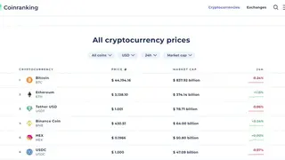 Coinranking Exchange screenshot