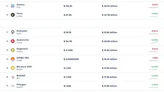 Coinranking Exchange screenshot