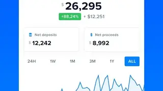 CoinTracker screenshot