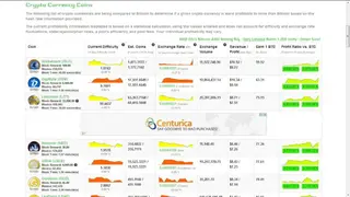 CoinWarz screenshot