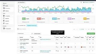 Colibri SEO screenshot