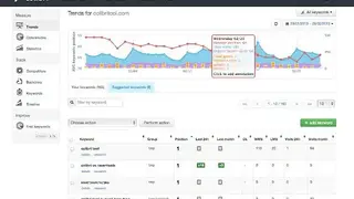 Colibri SEO screenshot