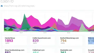 Colibri SEO screenshot